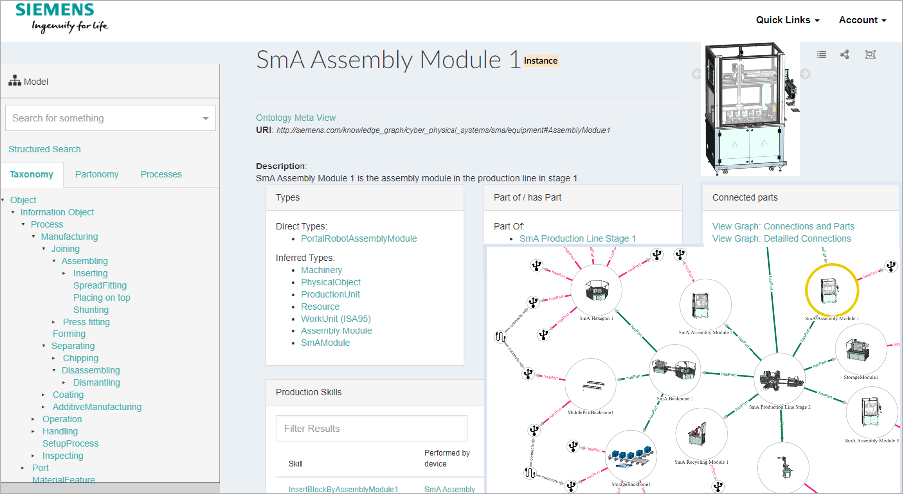 Visualization of manufacturing knowledge in metaphactory for user interaction and transparency over the knowledge graph