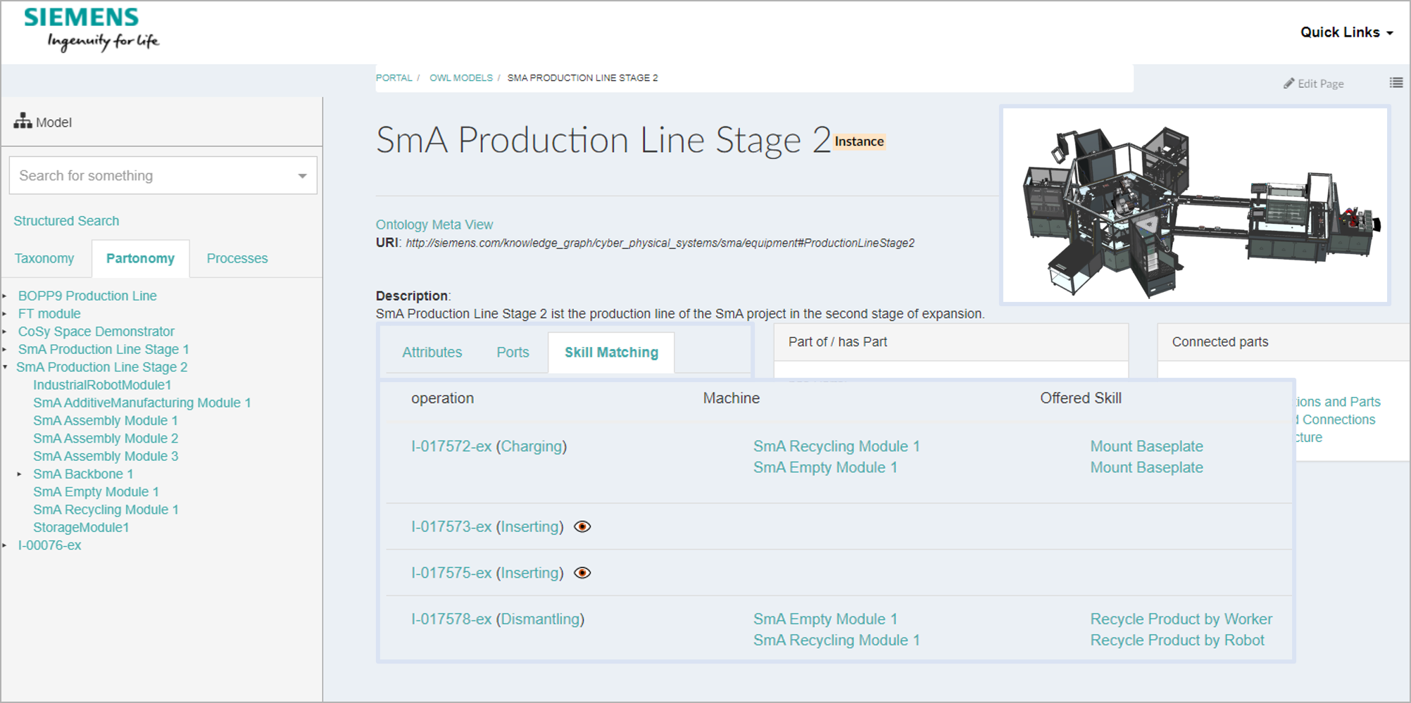 Interactive skill matching of production operations against the skills of a production line
