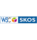 SKOS
