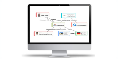 metaphactory 2.3 is here!