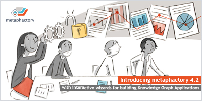 metaphactory 4.2 lowers the barrier for Knowledge Graph application building with interactive wizards